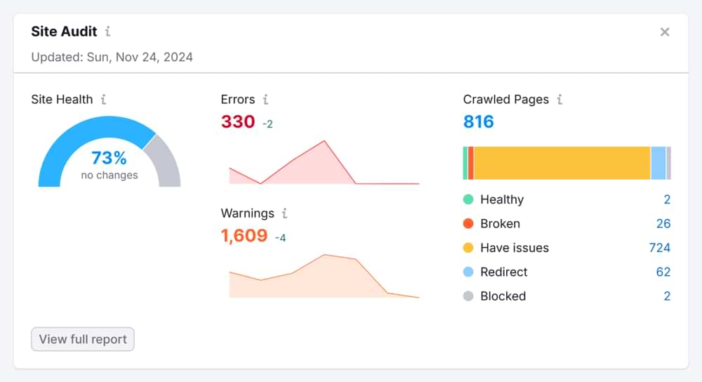 seo analizi seo nedir